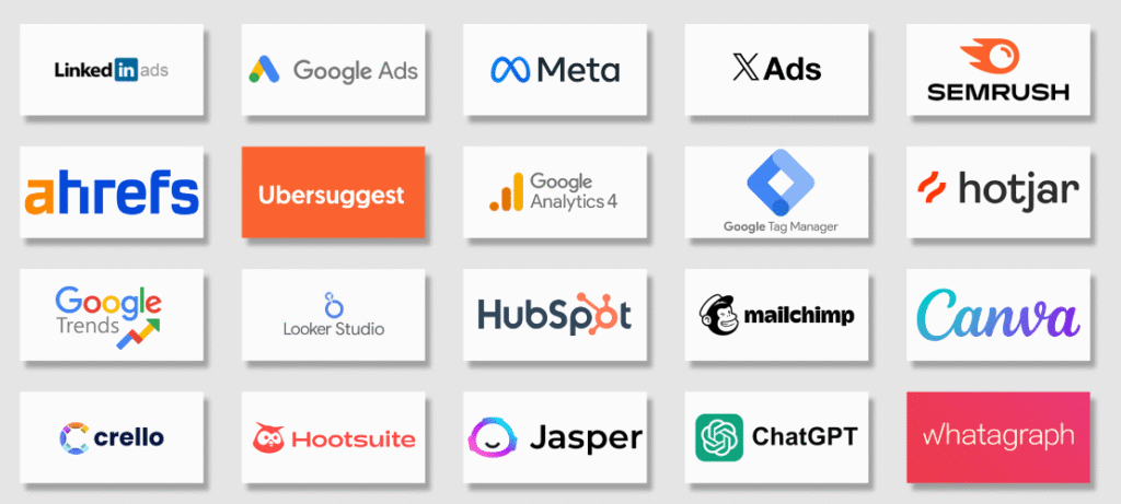 Performance marketing tools
